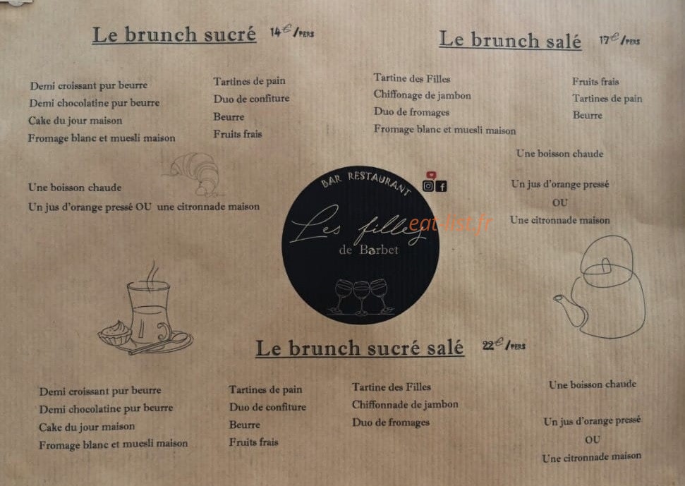 Les filles de Barbet — carte page 2