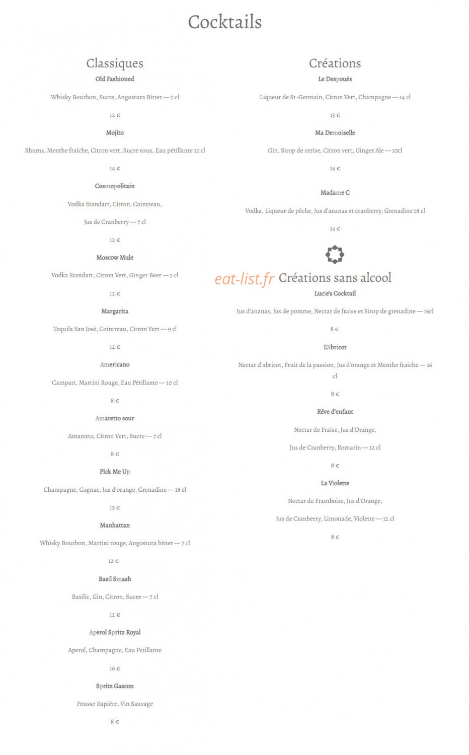 La maison Despouès — carte page 13