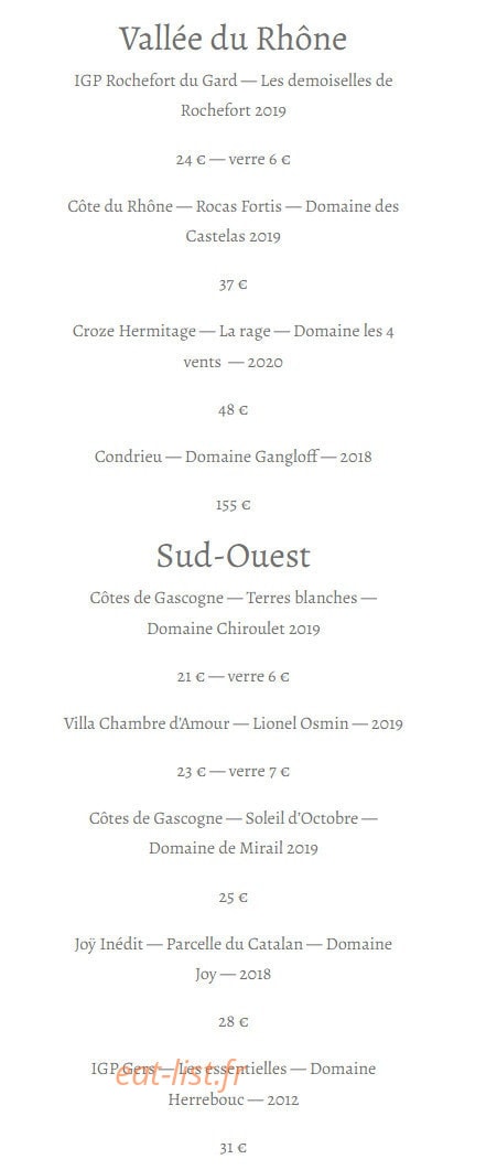 La maison Despouès — carte page 7