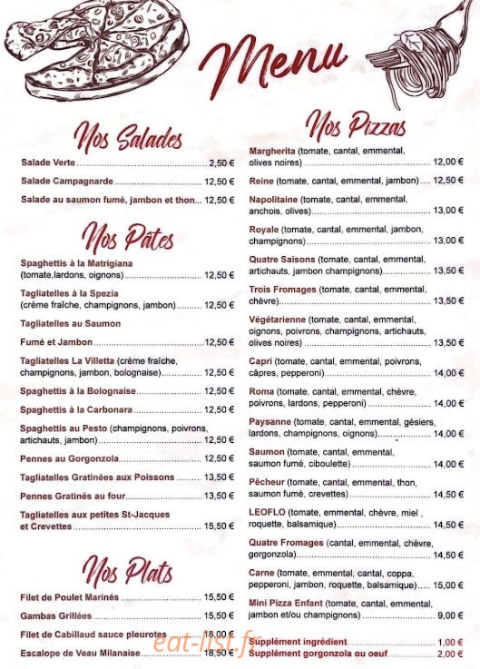 La Villeta — carte page 2