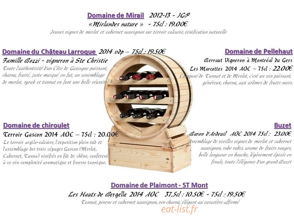 Le relais gascon — carte page 3