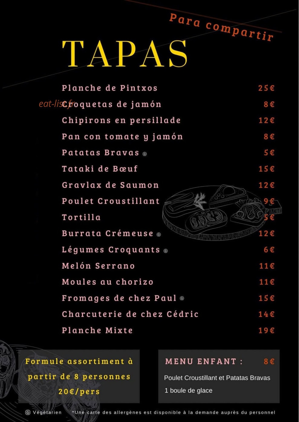 L’Auberge Espagnole — carte page 1