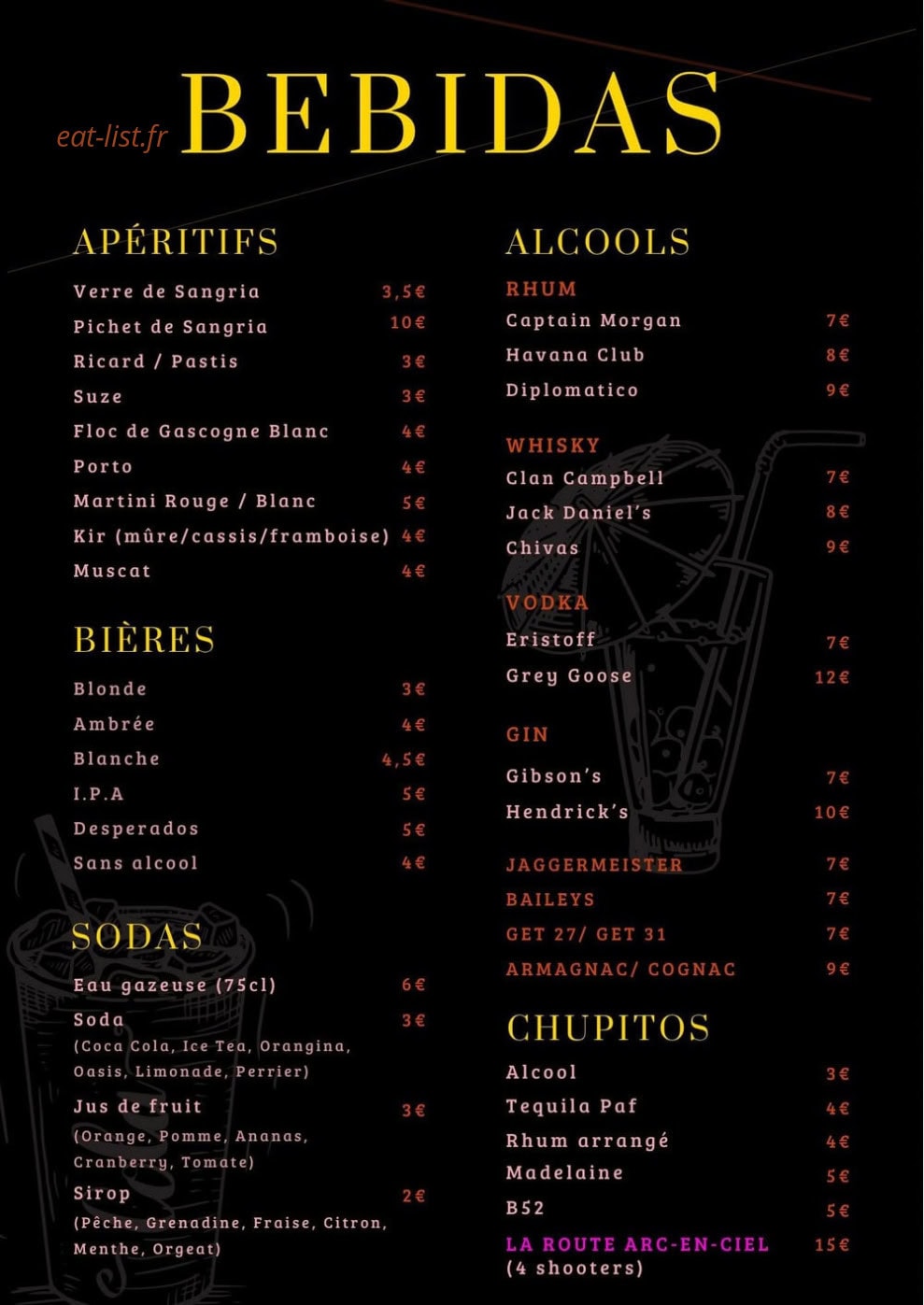 L’Auberge Espagnole — carte page 3