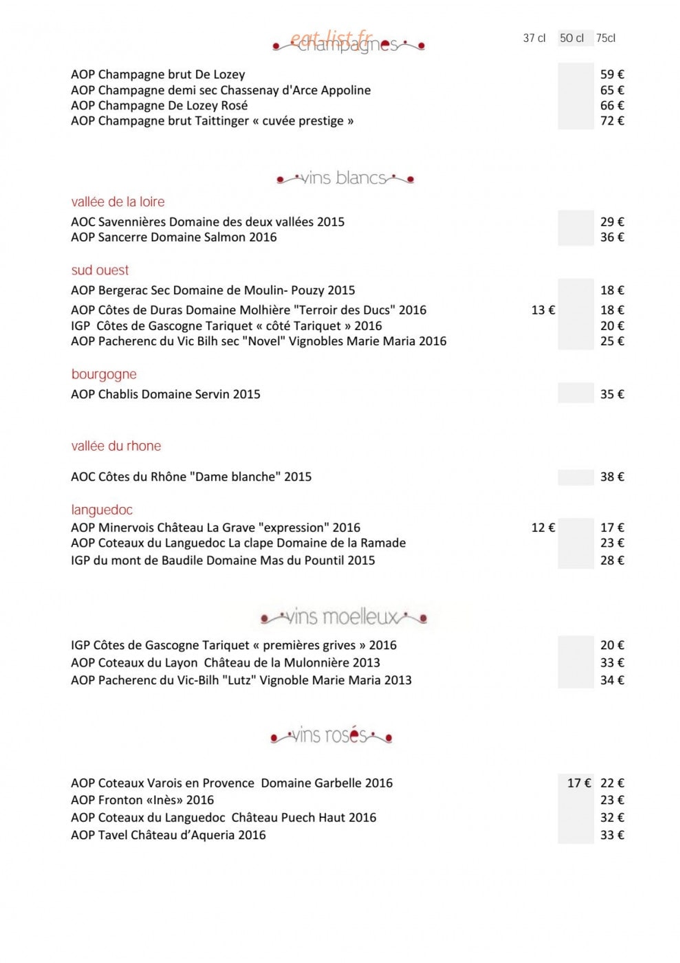 L'échappée belle à L' Isle Jourdain - menu et photos