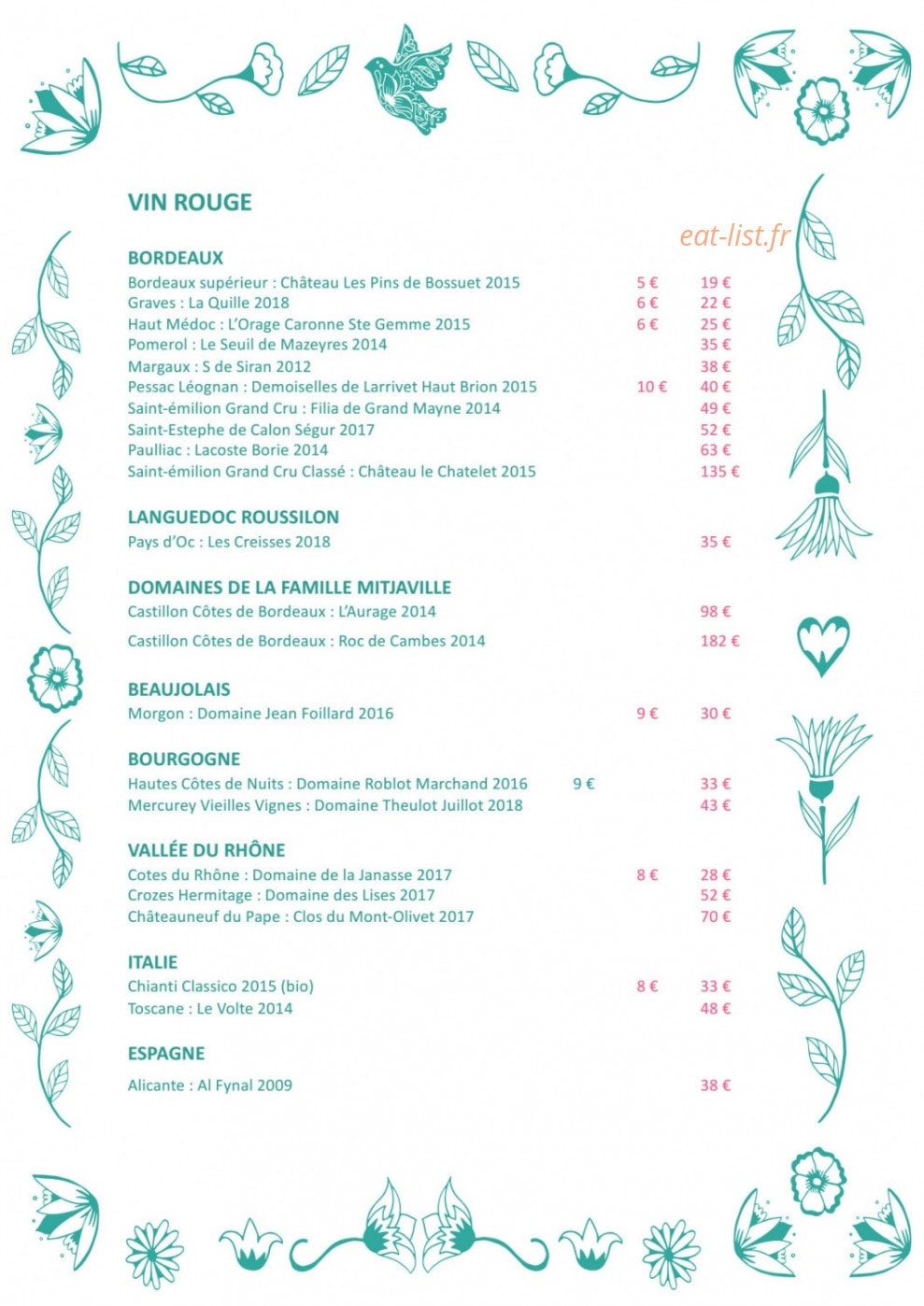 Alegria — carte page 5