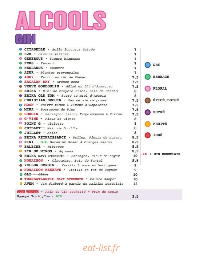 Ambrosia — carte page 7