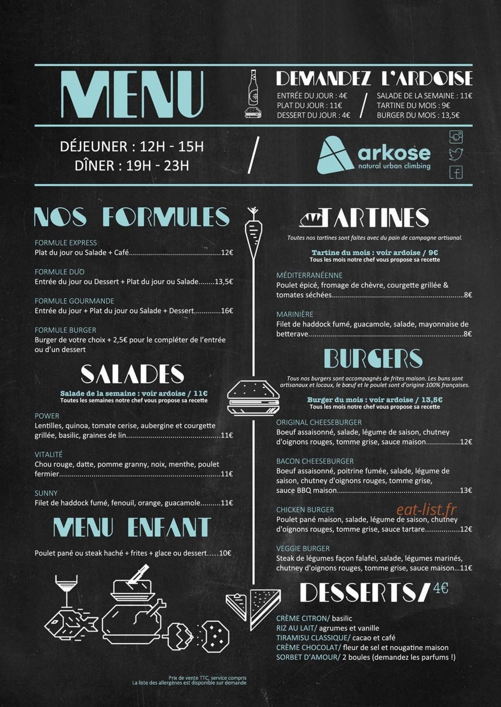 Arkose — carte page 1