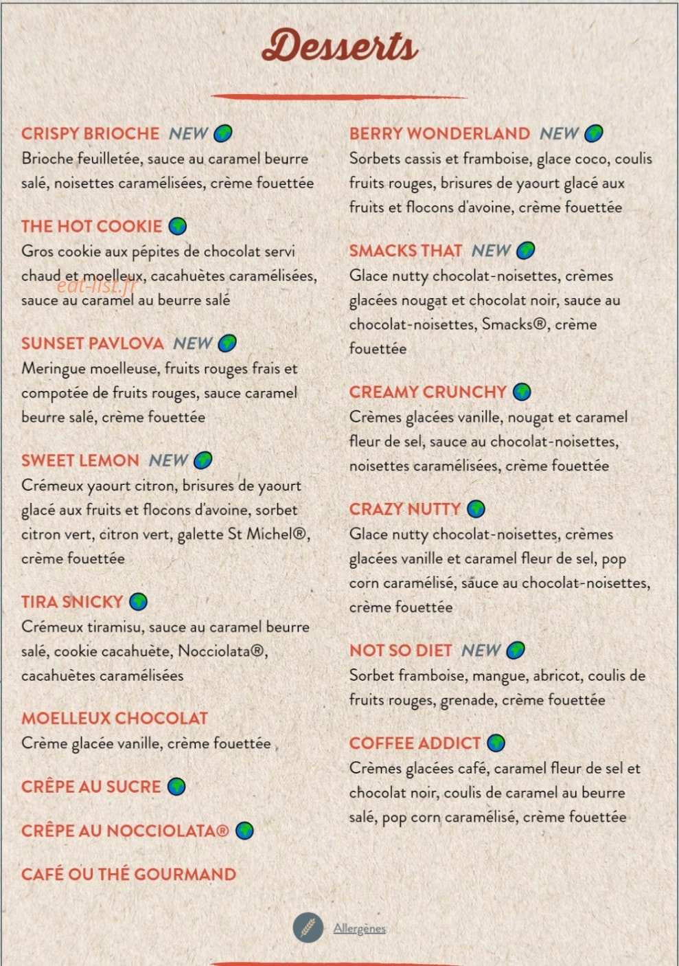 Au Bureau — carte page 7