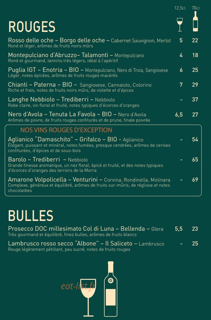 Boccaccia — carte page 6