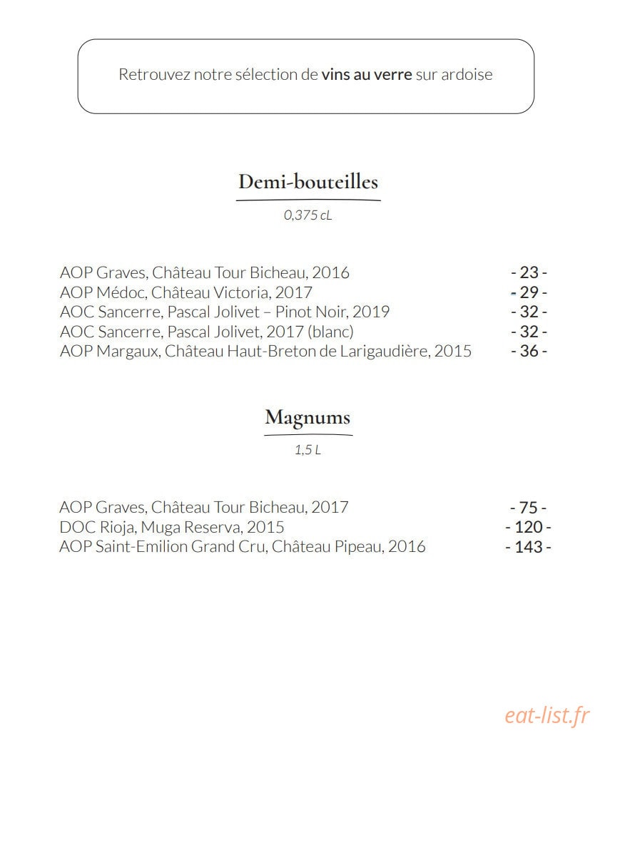 Brutus — carte page 12
