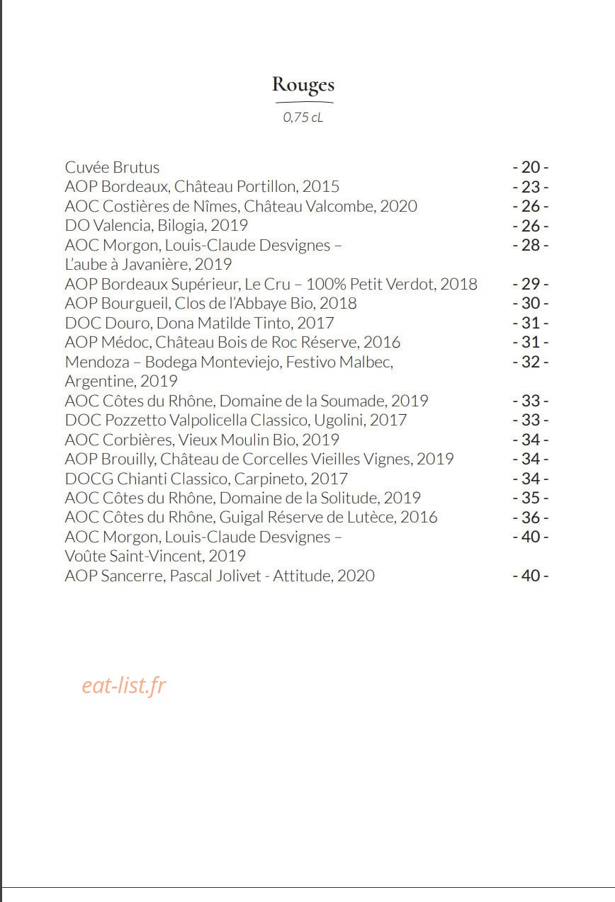 Brutus — carte page 10
