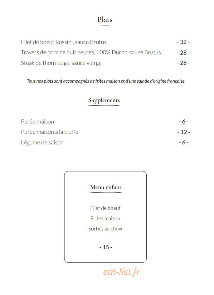 Brutus — carte page 4