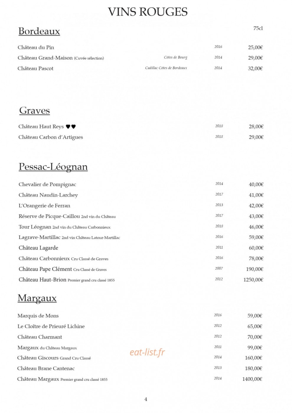 Cafe du Port — carte page 8