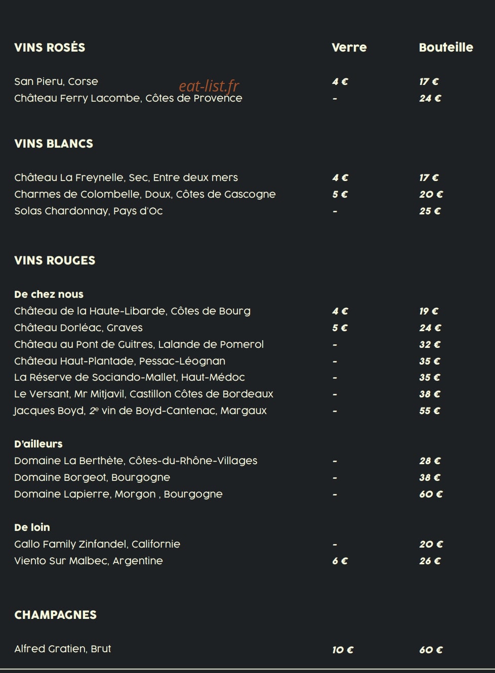 Cairn — carte page 8