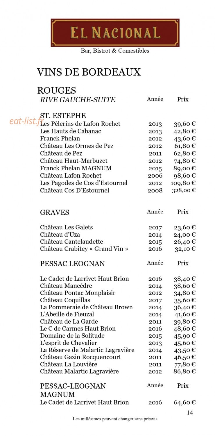 El Nacional — carte page 25