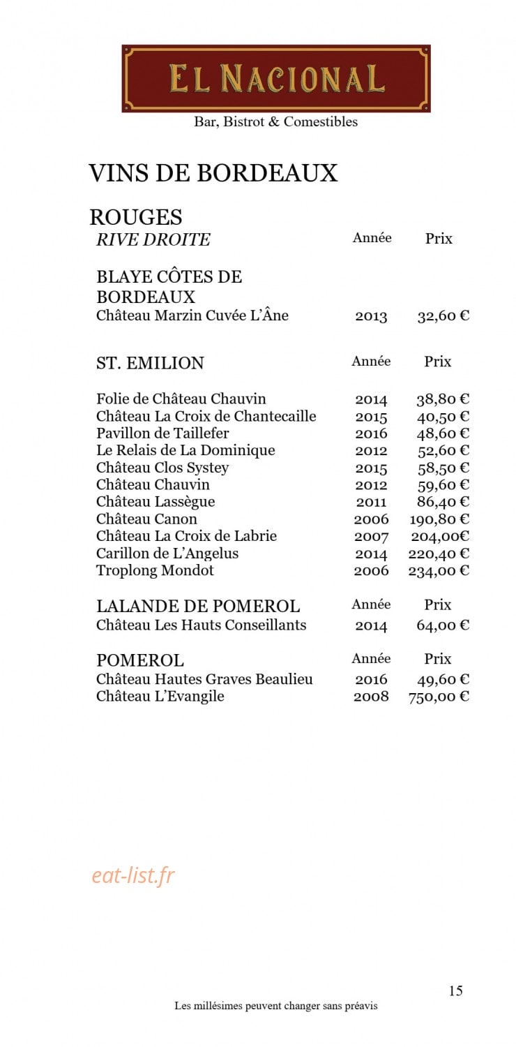 El Nacional — carte page 24