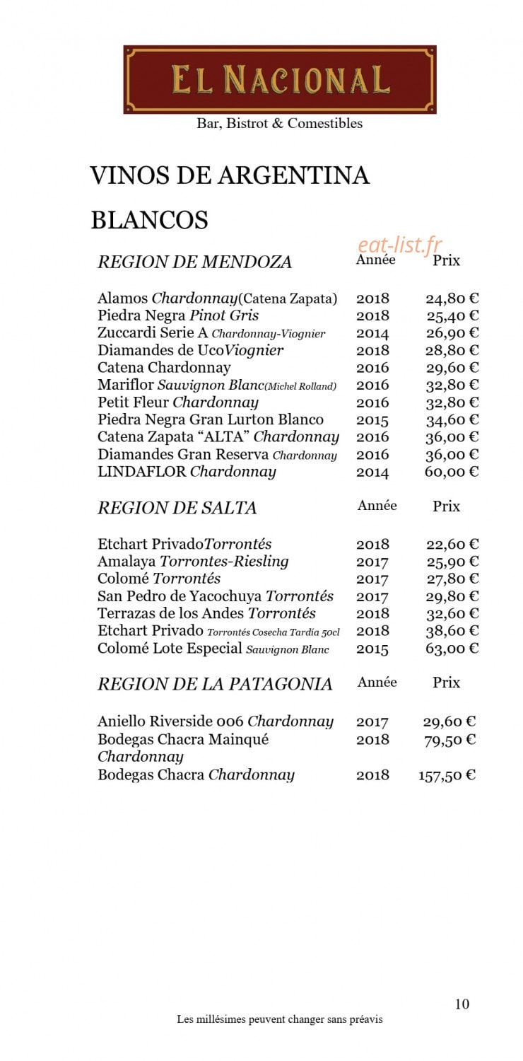 El Nacional — carte page 17
