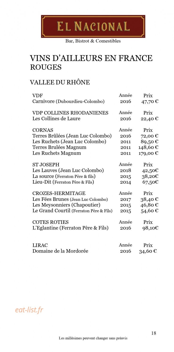 El Nacional — carte page 21