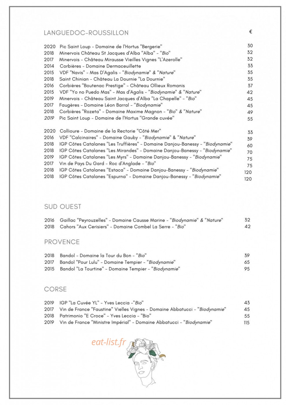 Frida — carte page 22