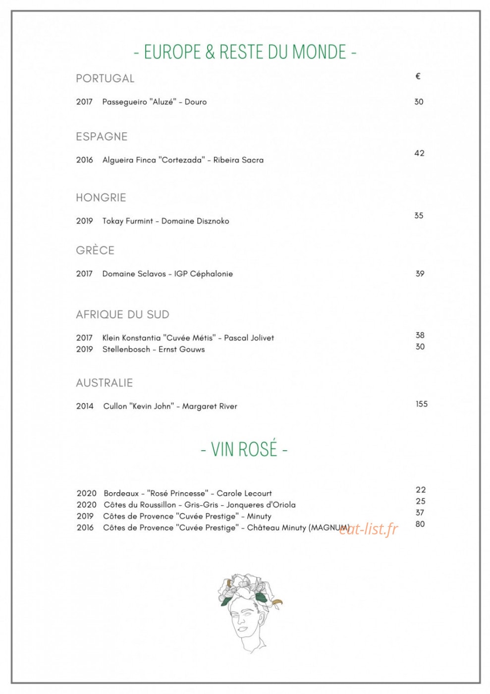 Frida — carte page 17