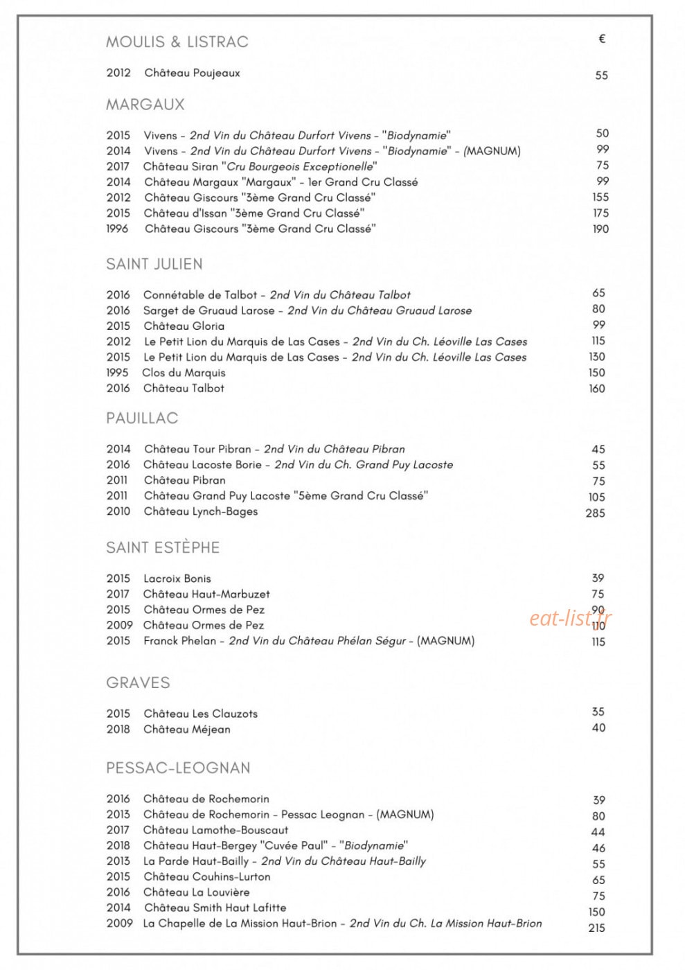 Frida — carte page 19