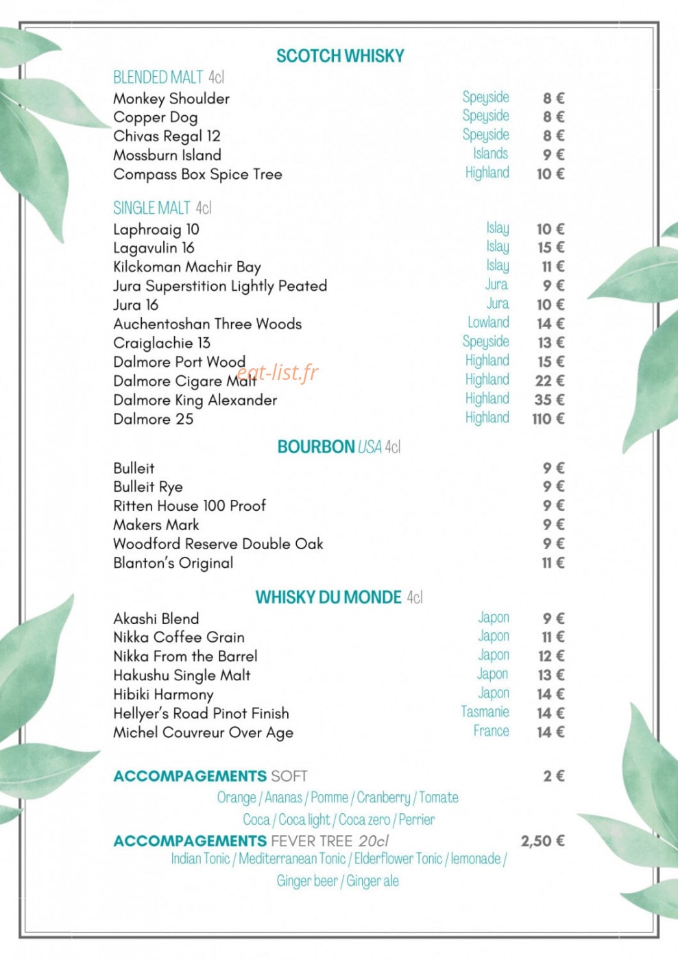 Frida — carte page 8