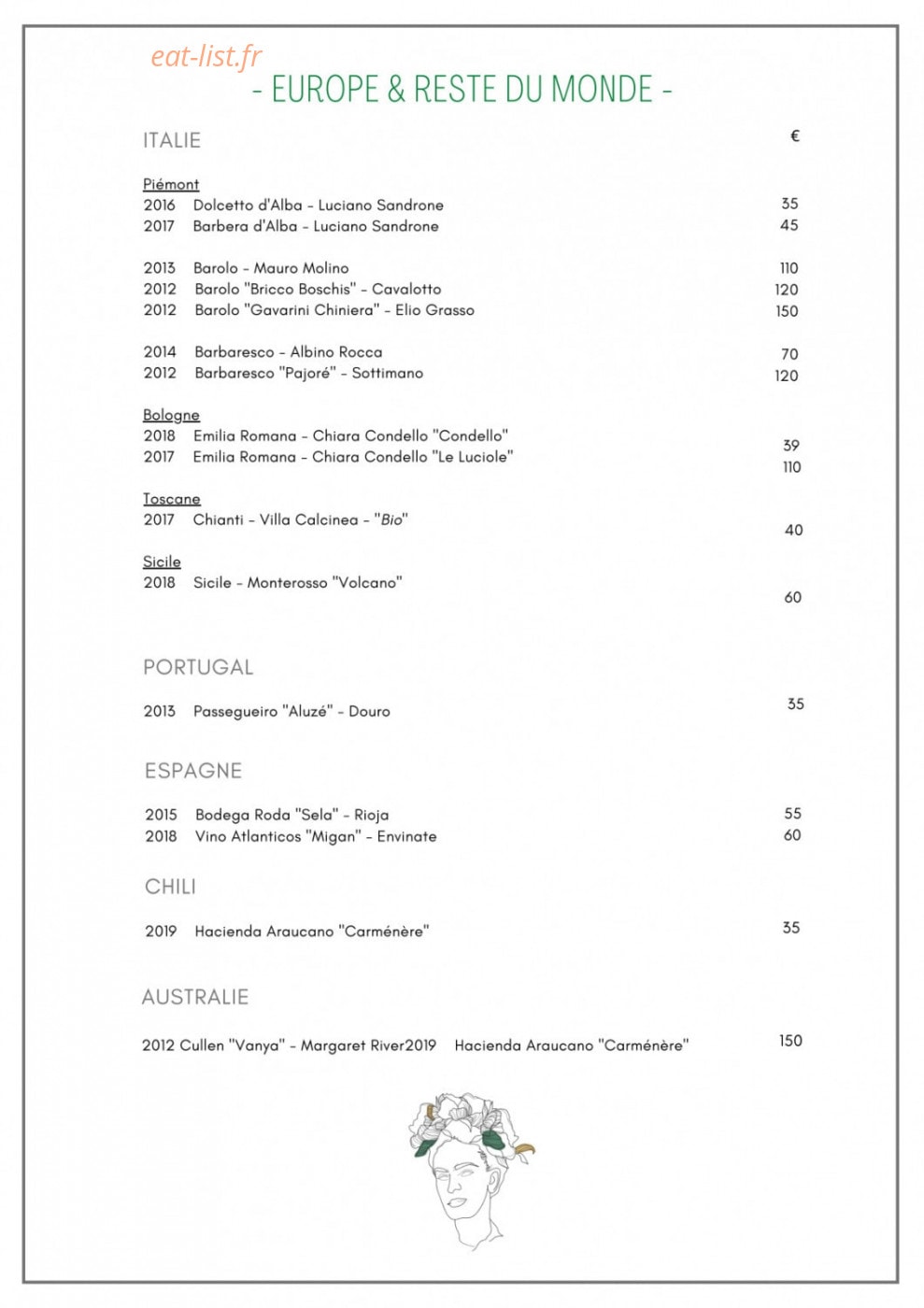 Frida — carte page 24