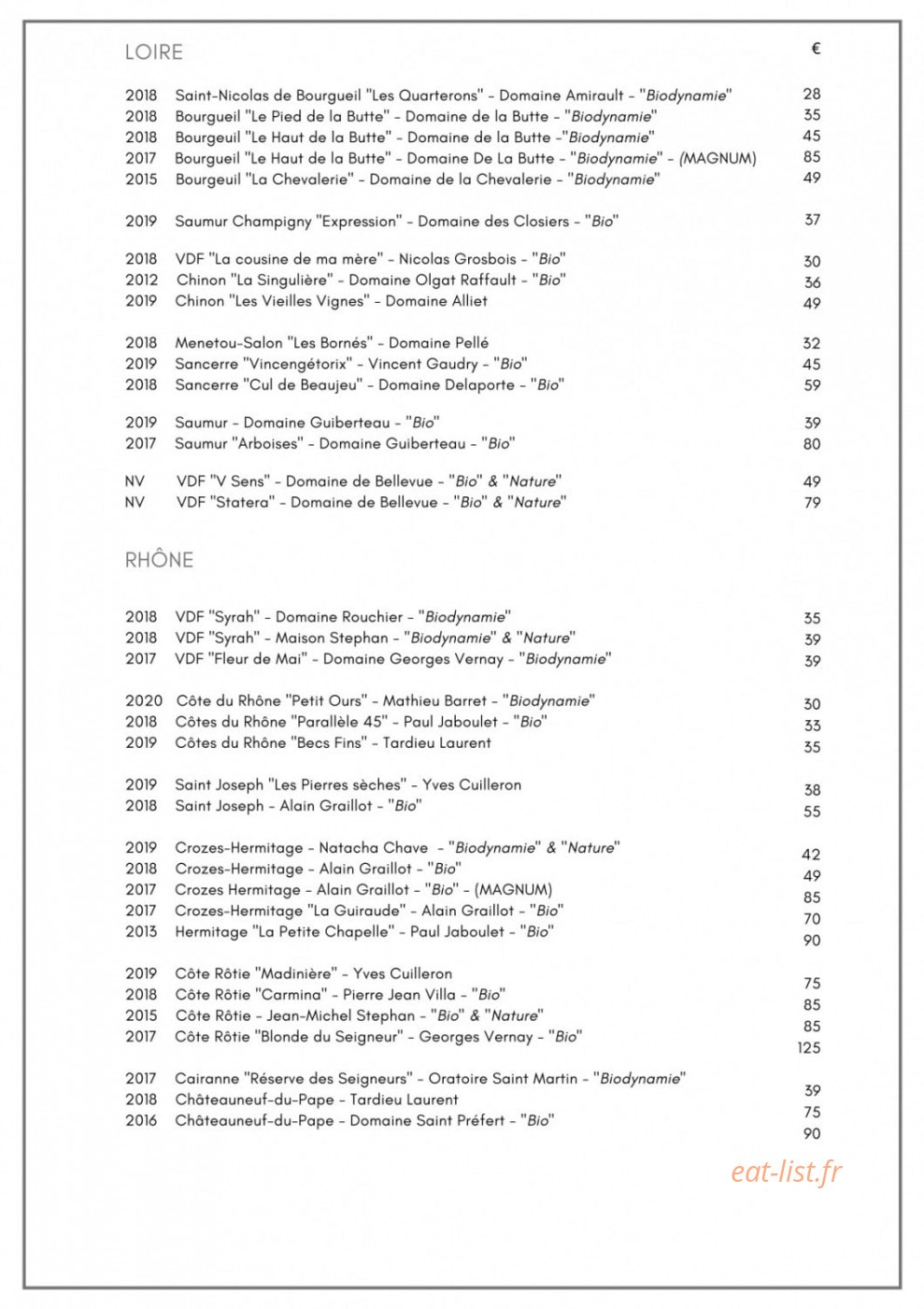 Frida — carte page 21