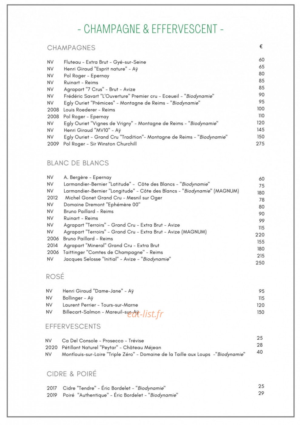 Frida — carte page 13