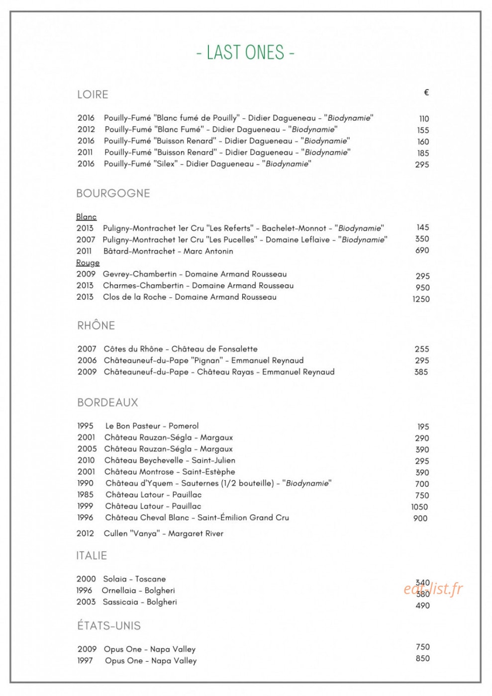 Frida — carte page 25