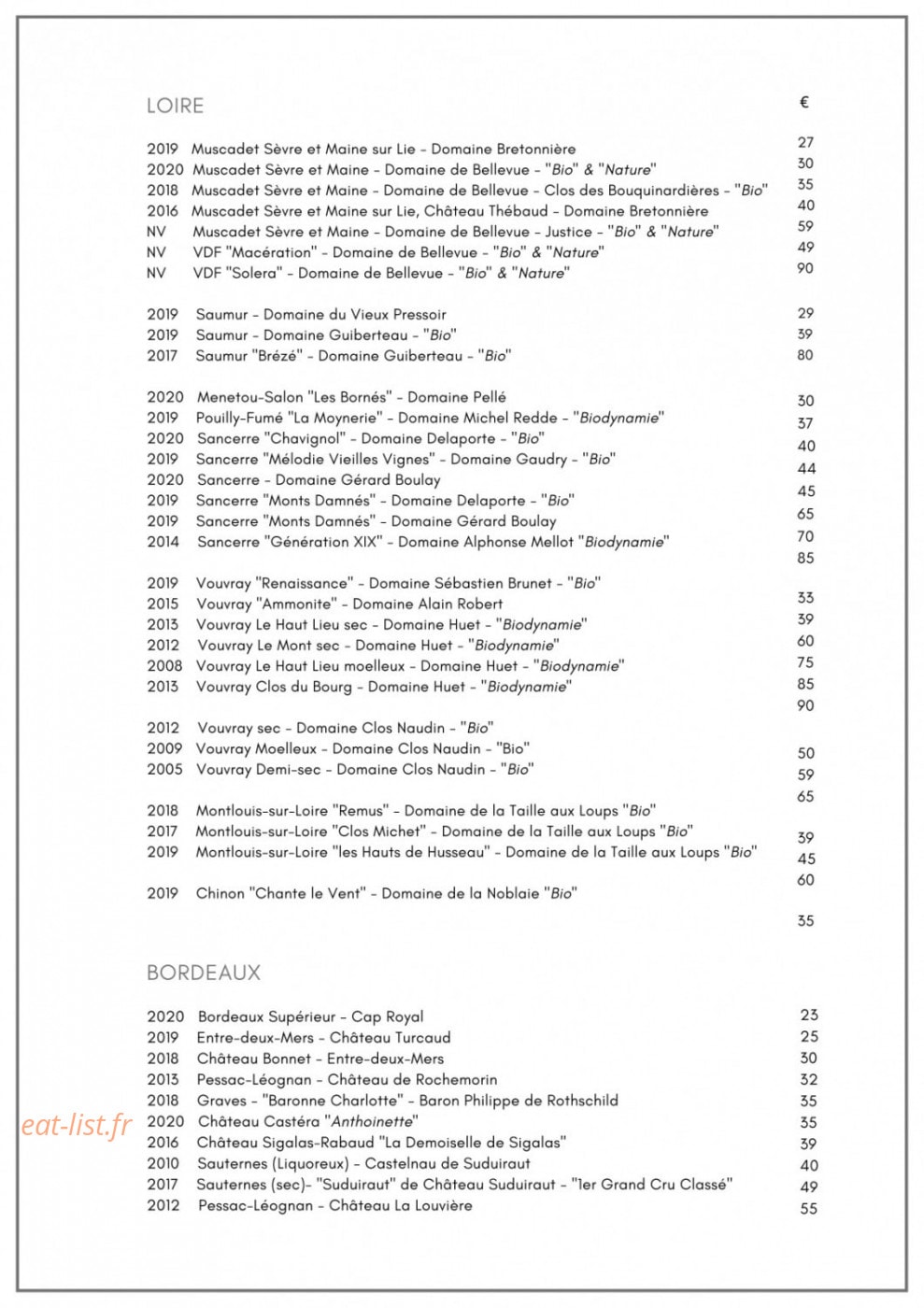 Frida — carte page 15