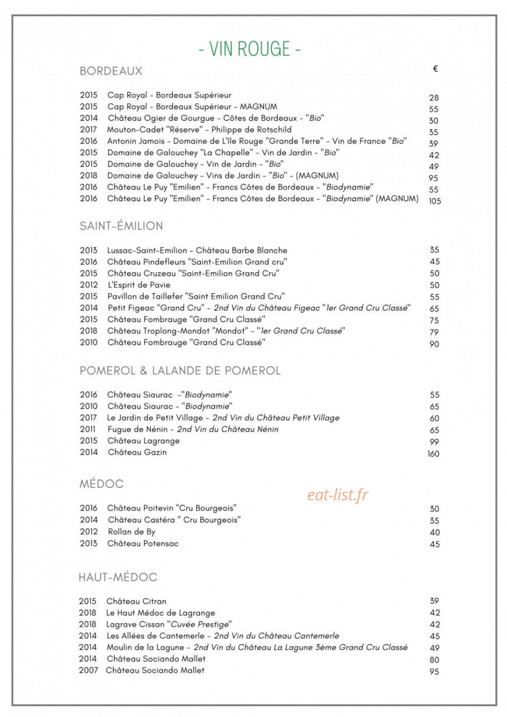 Frida — carte page 18