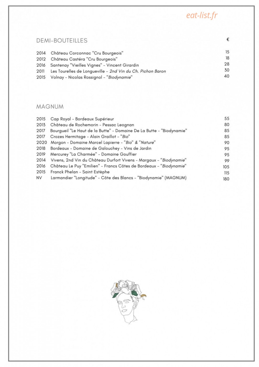 Frida — carte page 23