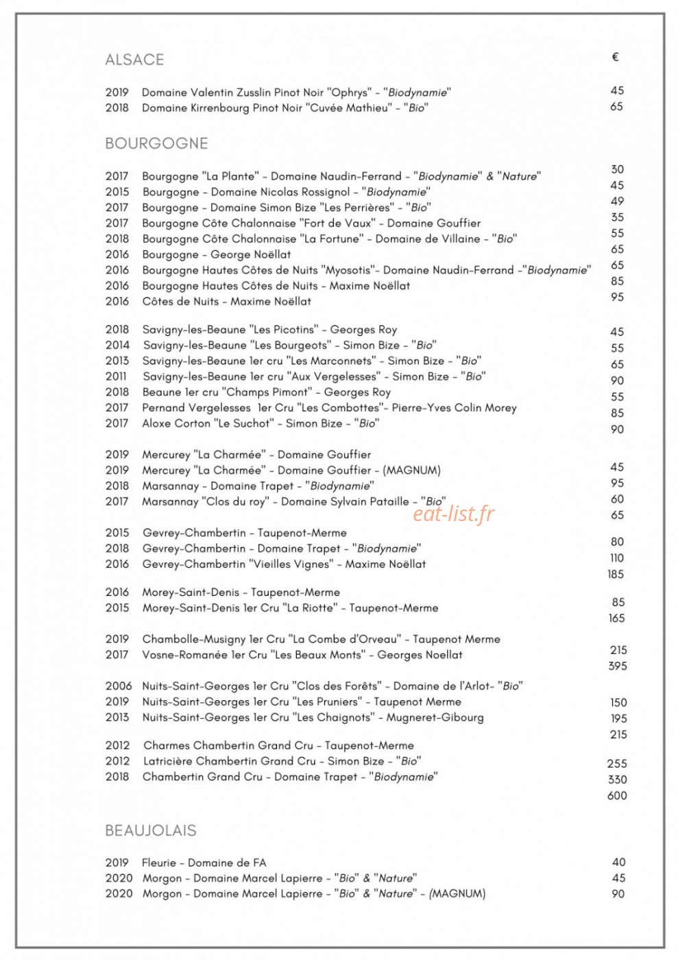 Frida — carte page 20