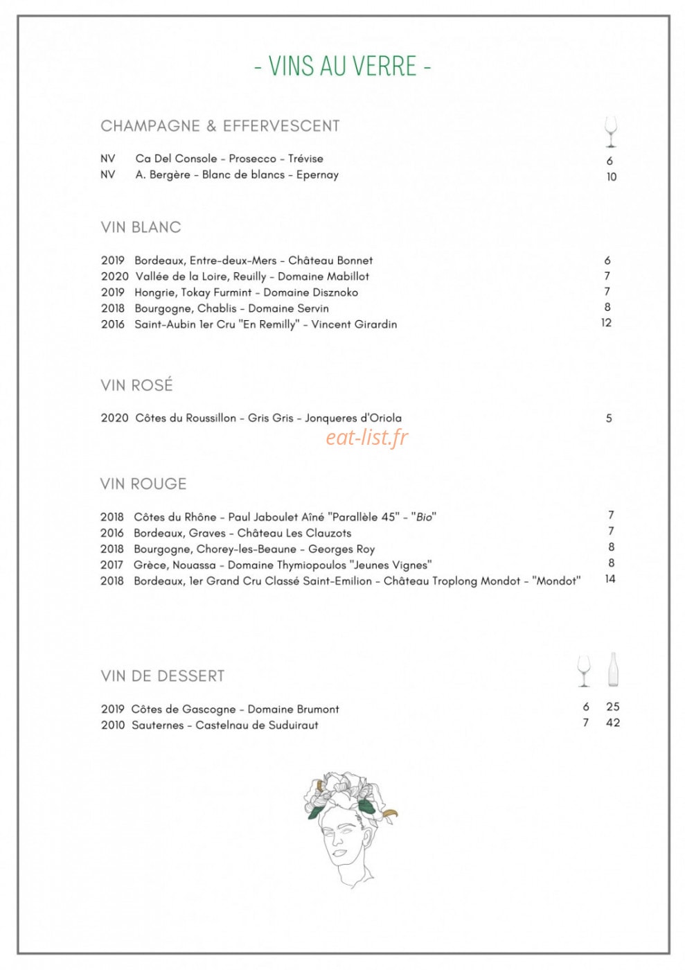 Frida — carte page 12