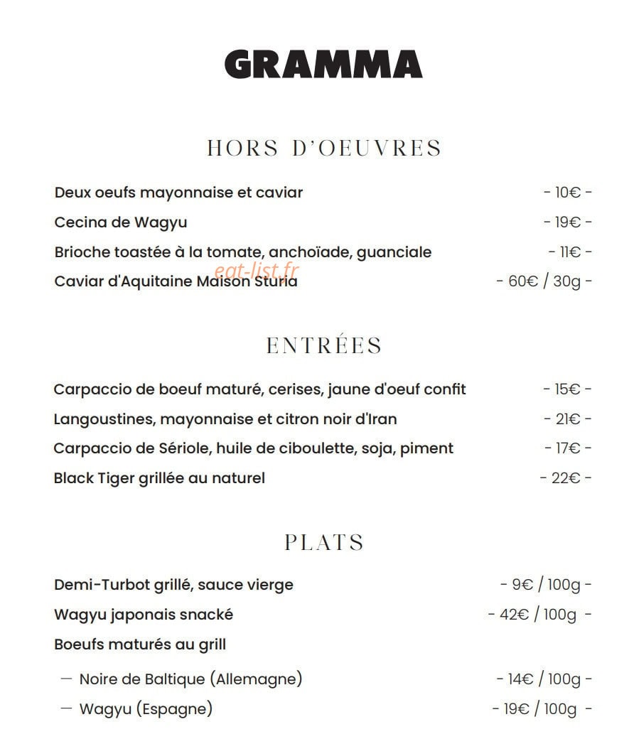 Gramma — carte page 1