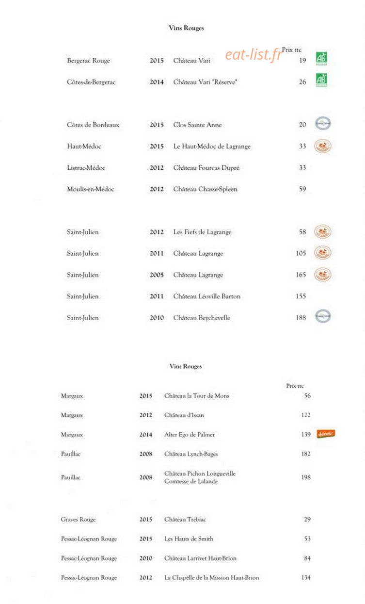 Ishikawa — carte page 5