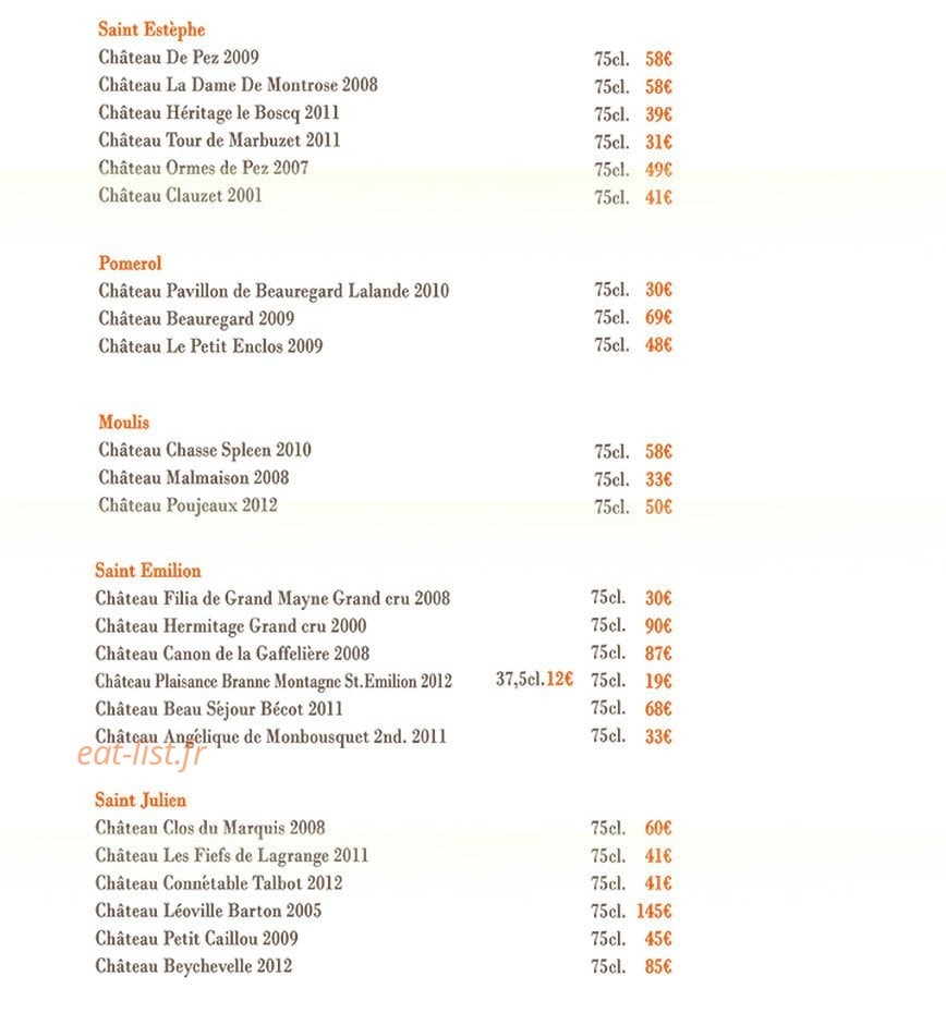 L’Austra — carte page 9