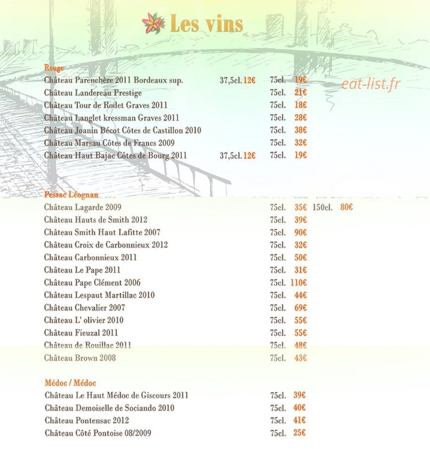L’Austra — carte page 8