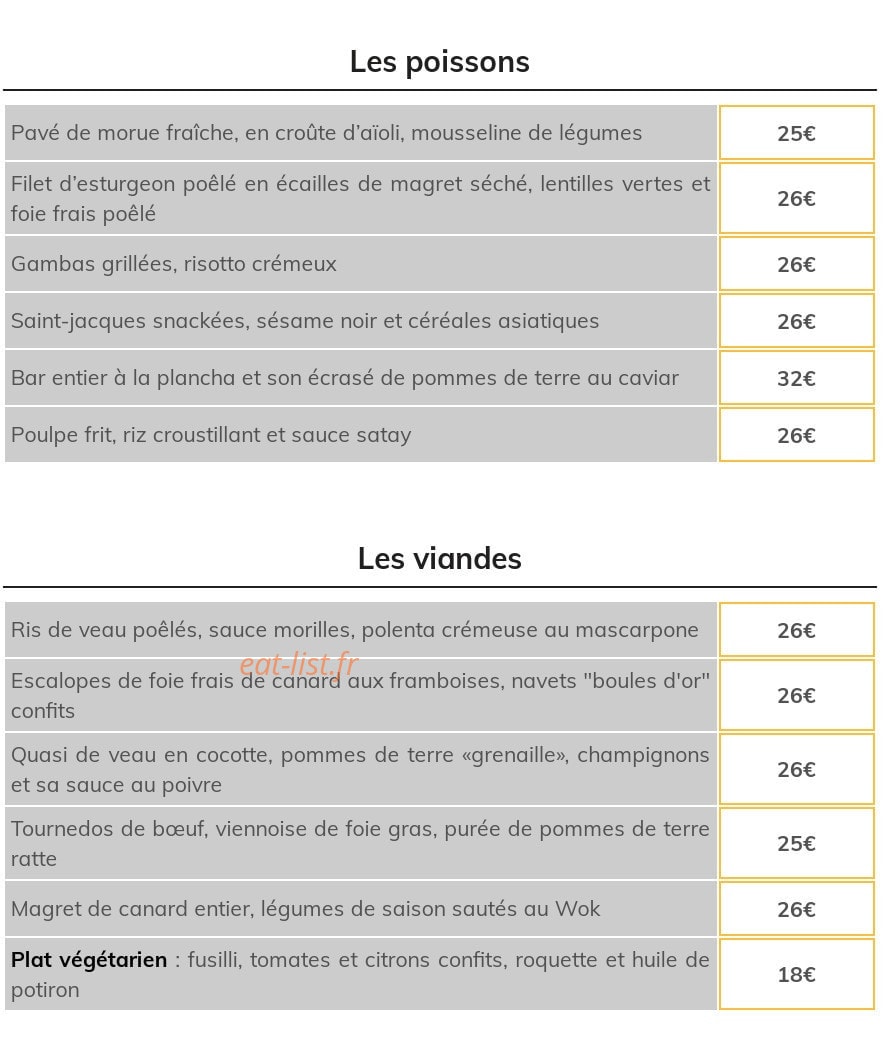 L'Estacade — carte page 2