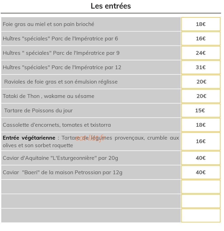 L'Estacade — carte page 1