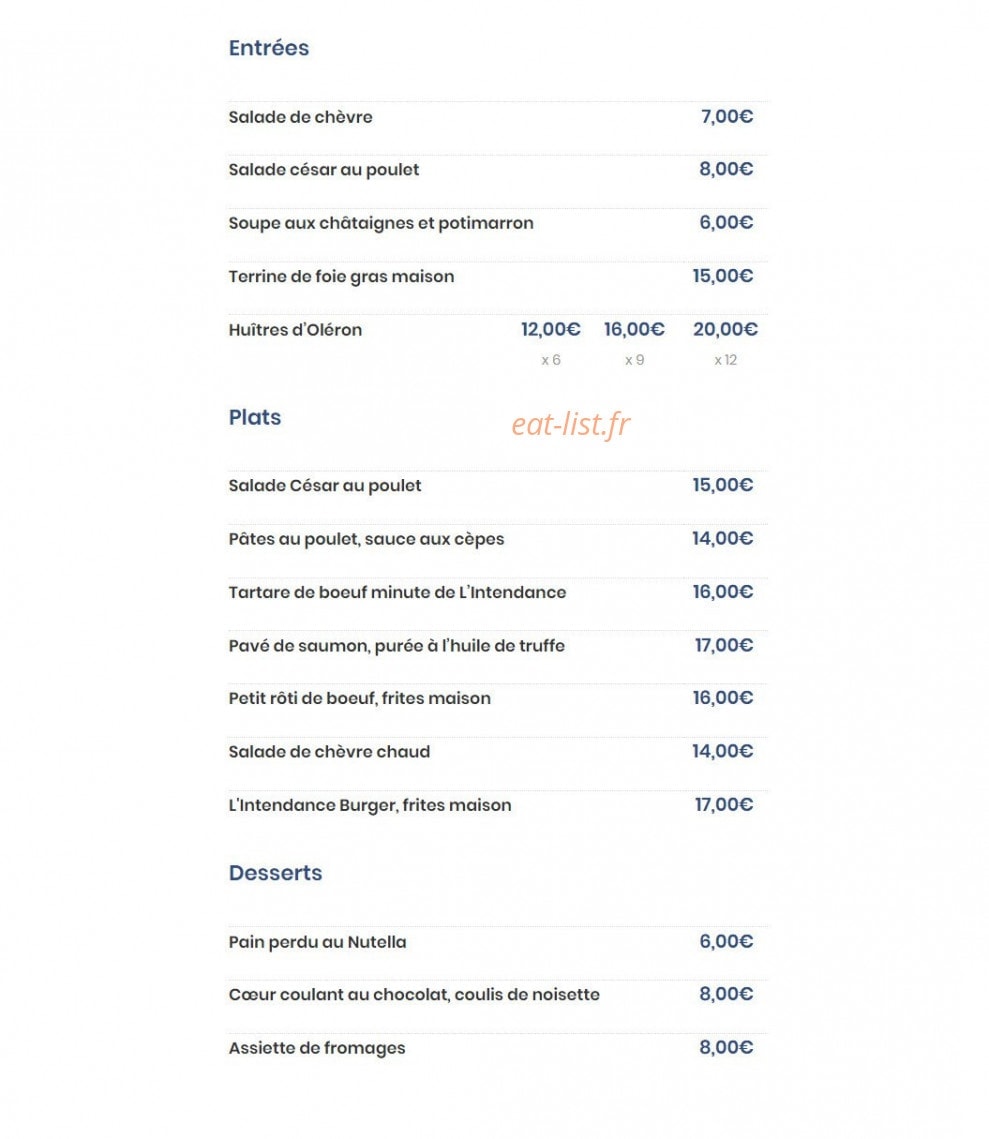 L'Intendance — carte page 2