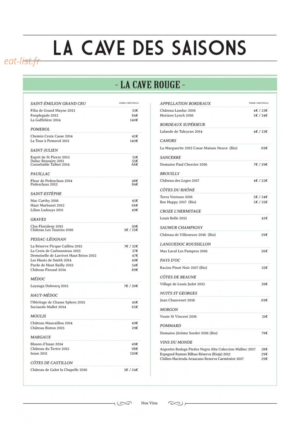 La Belle Saison — carte page 6