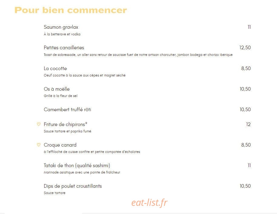 La Côte & l'Arête — carte page 1