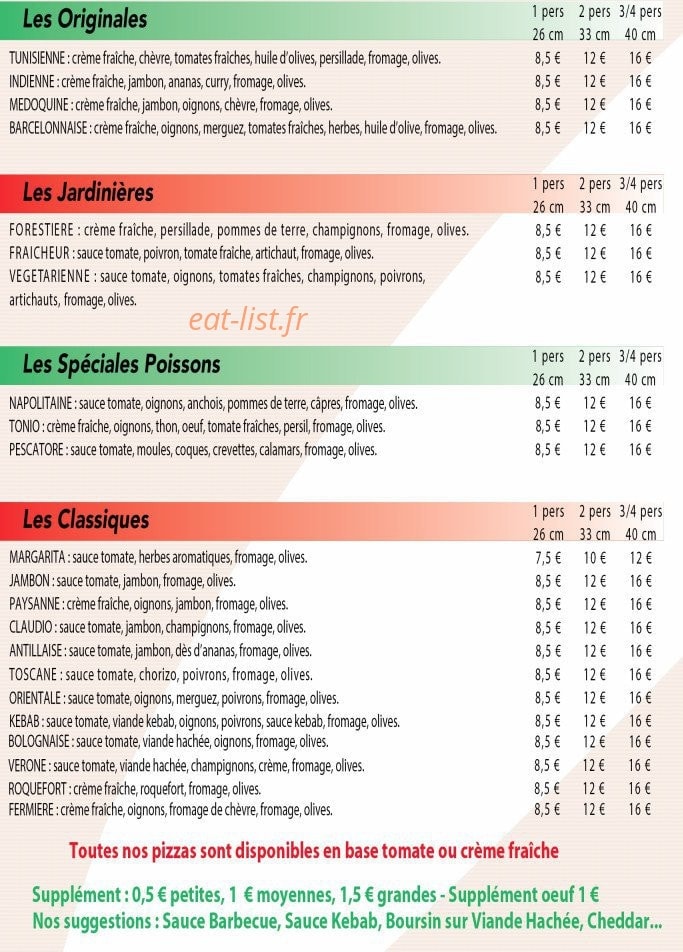 La médoquine — carte page 3