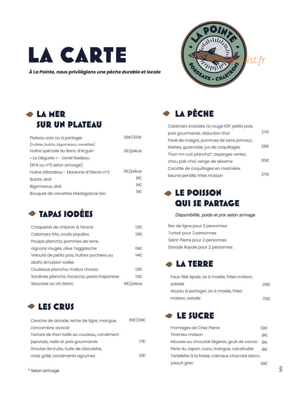 La Pointe — carte page 2