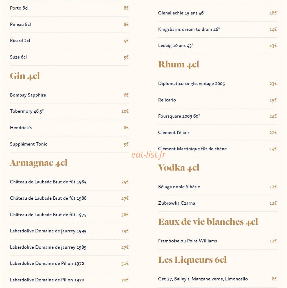 Le 1925 — carte page 7