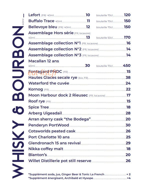 Le Bourbon — carte page 16