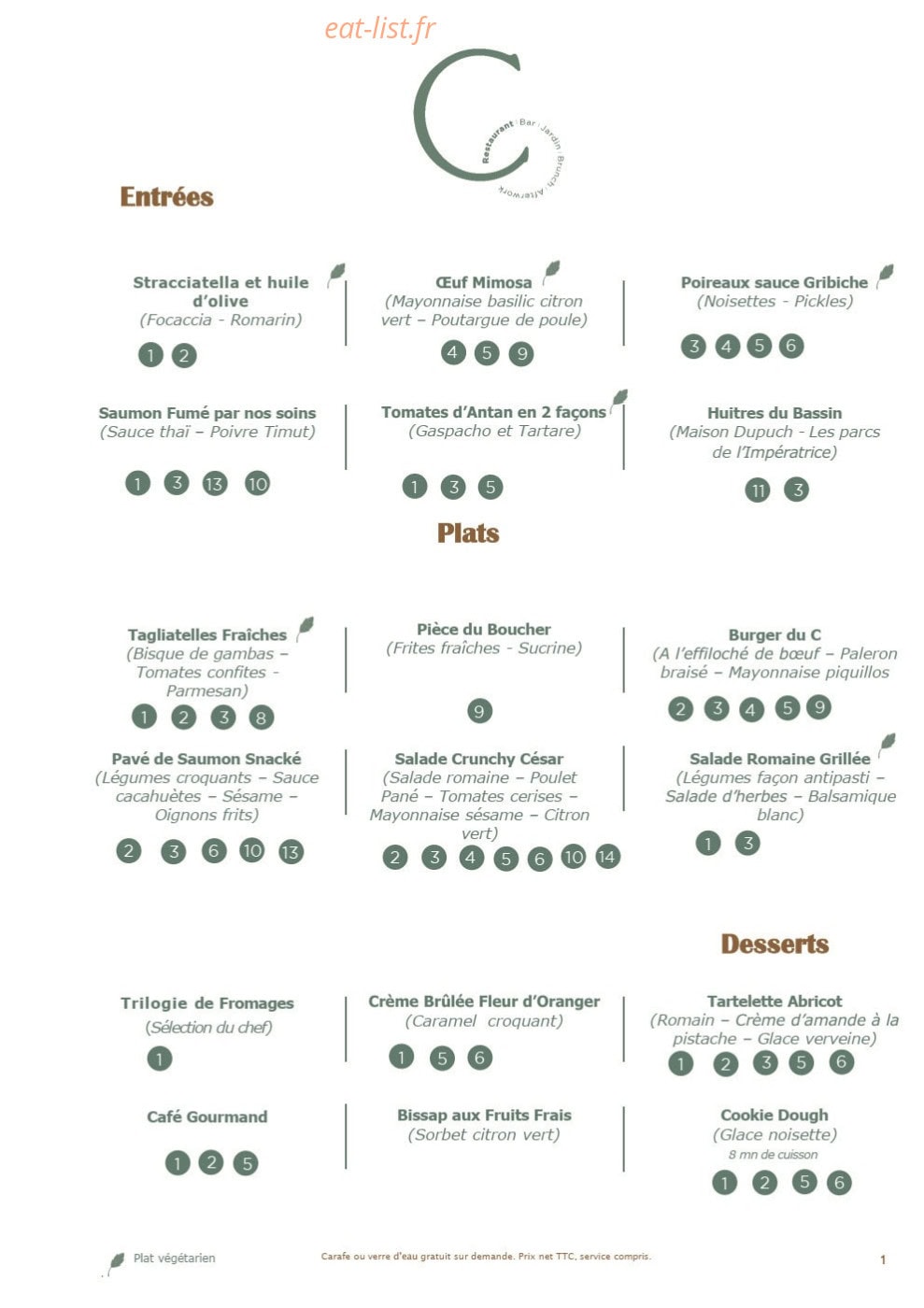 Le C — carte page 6