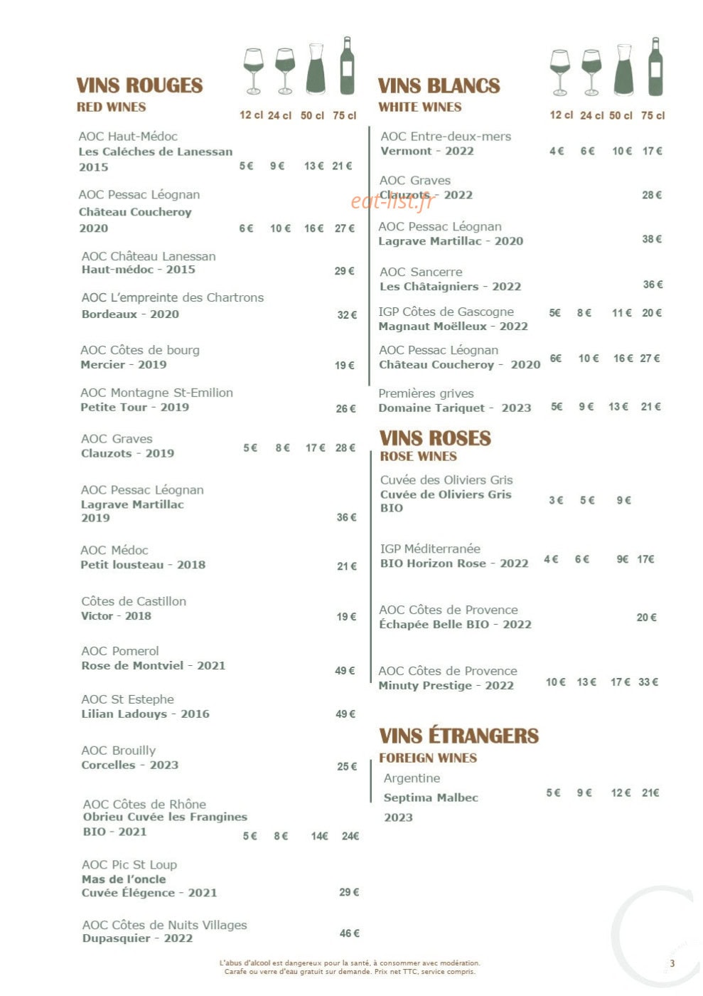 Le C — carte page 3